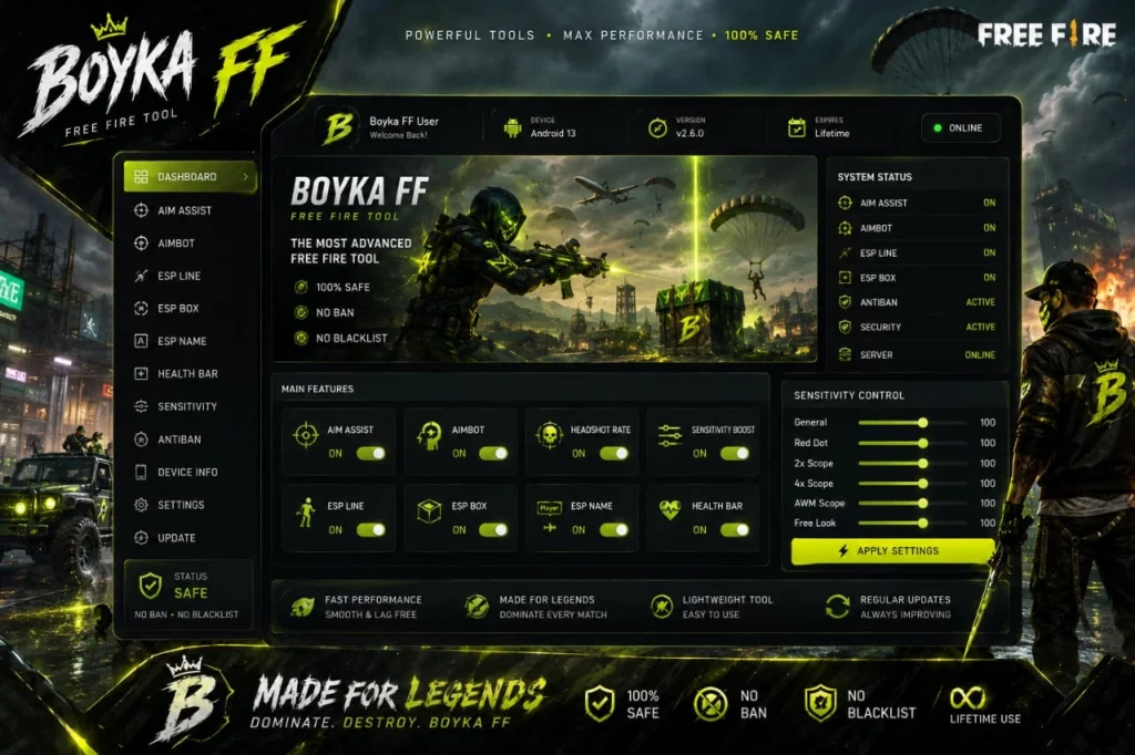 BoykaFF Panel
